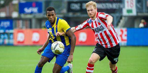 高风险签约 高风险签约